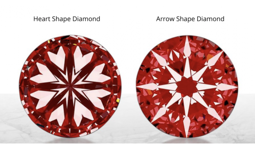 Hearts and Arrows High Performance Diamonds 